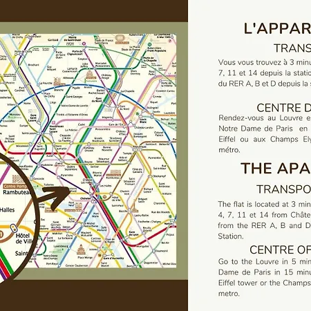 Апартаменты 8pers#rivoli#samaritaine#pont Neuf *